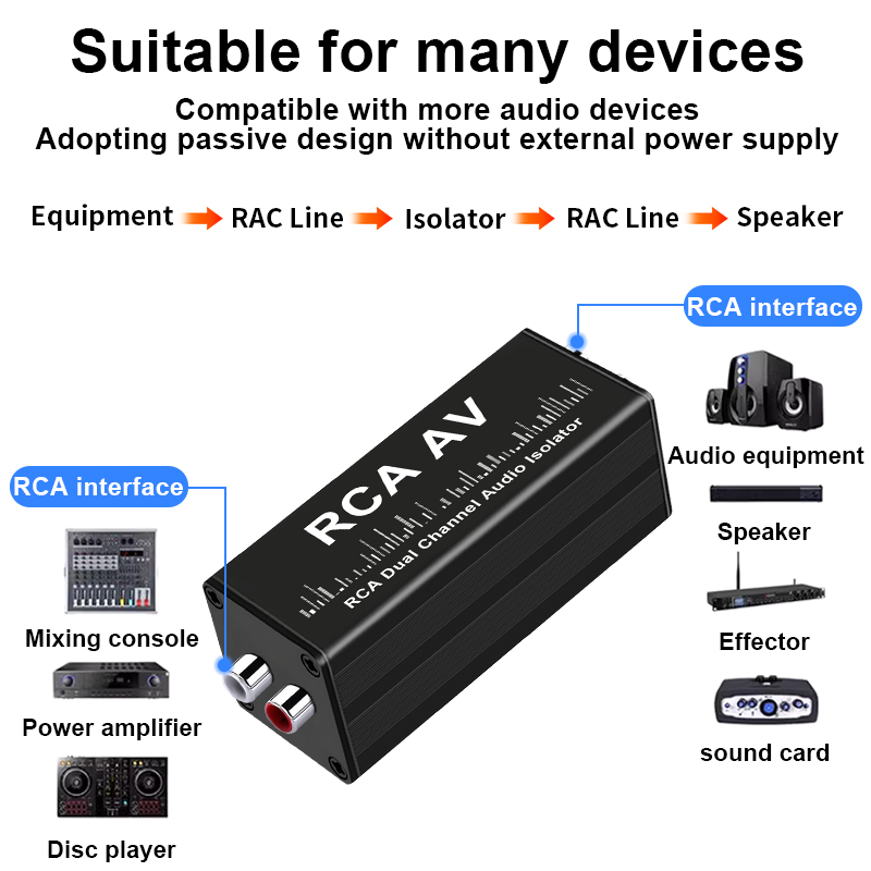 ポータブル 2 チャンネル RCA グランドループアイソレー - Audio To Music のレビューと価格